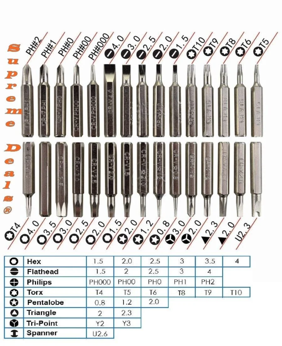 SpiderJuice 32 in 1 Extendable Magnetic Screwdriver Repairing Set with Box - Image 4