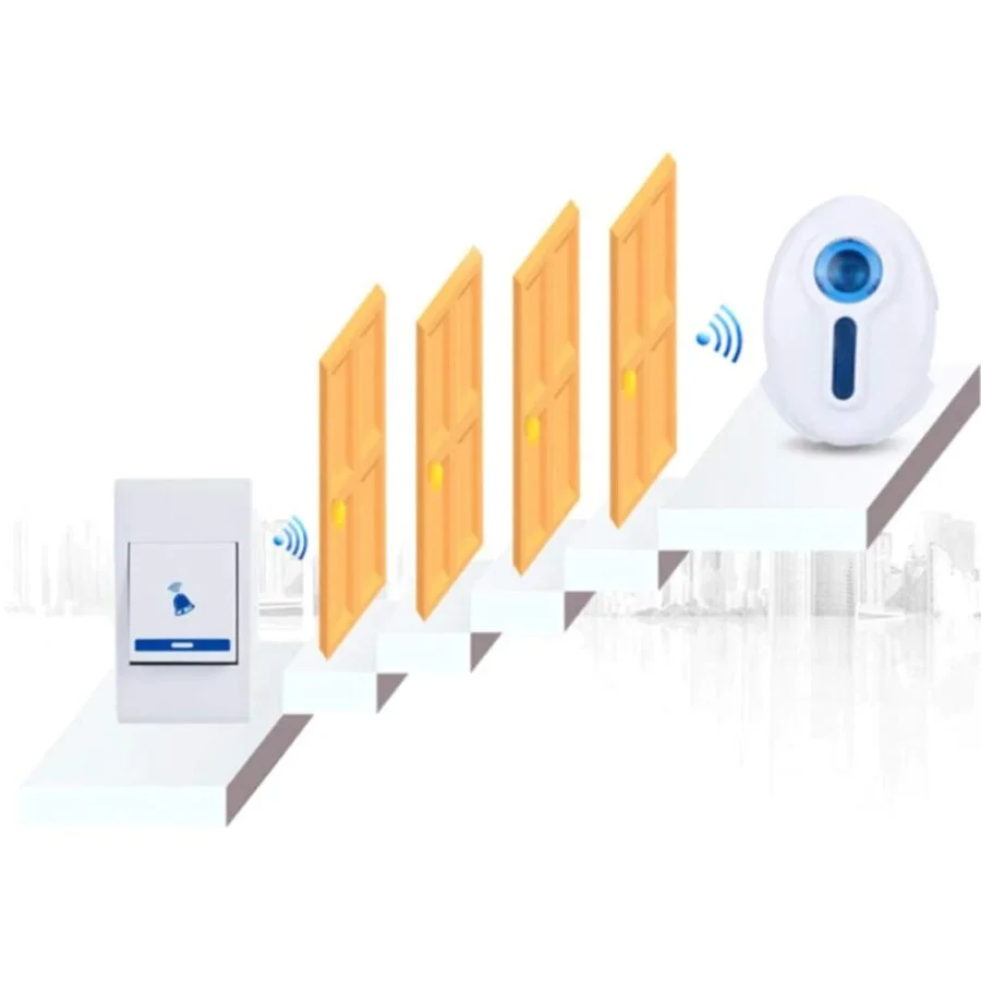 SpiderJuice Wireless Portable Doorbell with 32 Musics and Remote Control Switch - Image 4