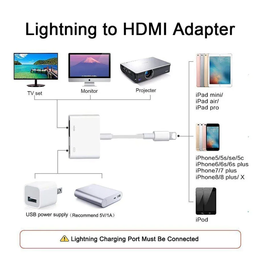 SpiderJuice Lightning To HDMI Digital AV Adapter For iPhone iPad Apple - Image 6